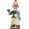 Käthes Original Kerzenhalter "Schneemann" New